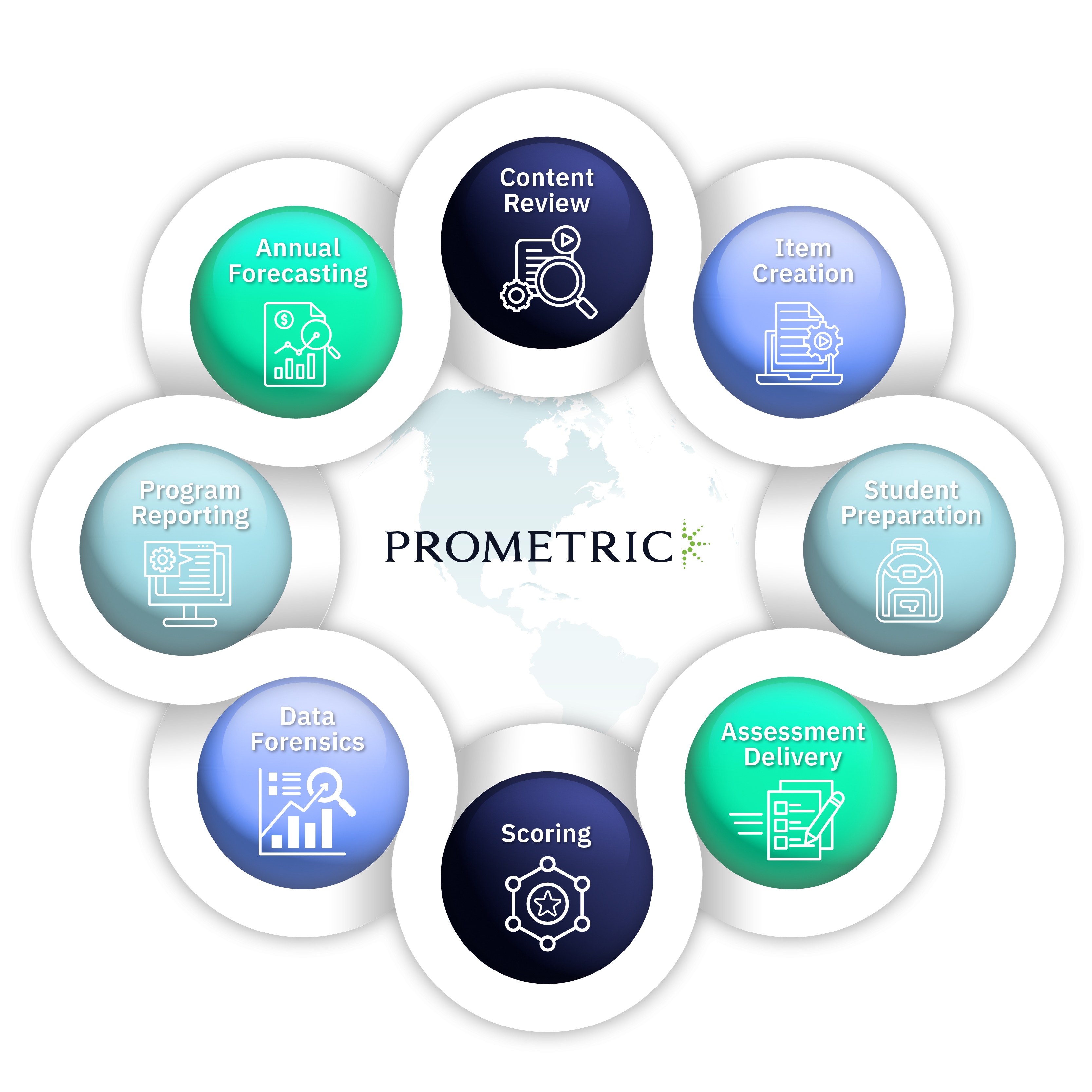 360 Website Graphics