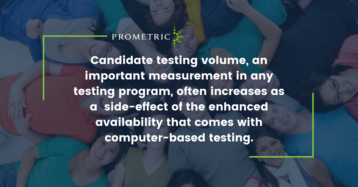 Candidate testing volume, an important measurement in any testing program, often increases as a side-effect of the enhanced availability that comes with computer-based testing.