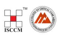 Indian Society Of Critical Care Medicine